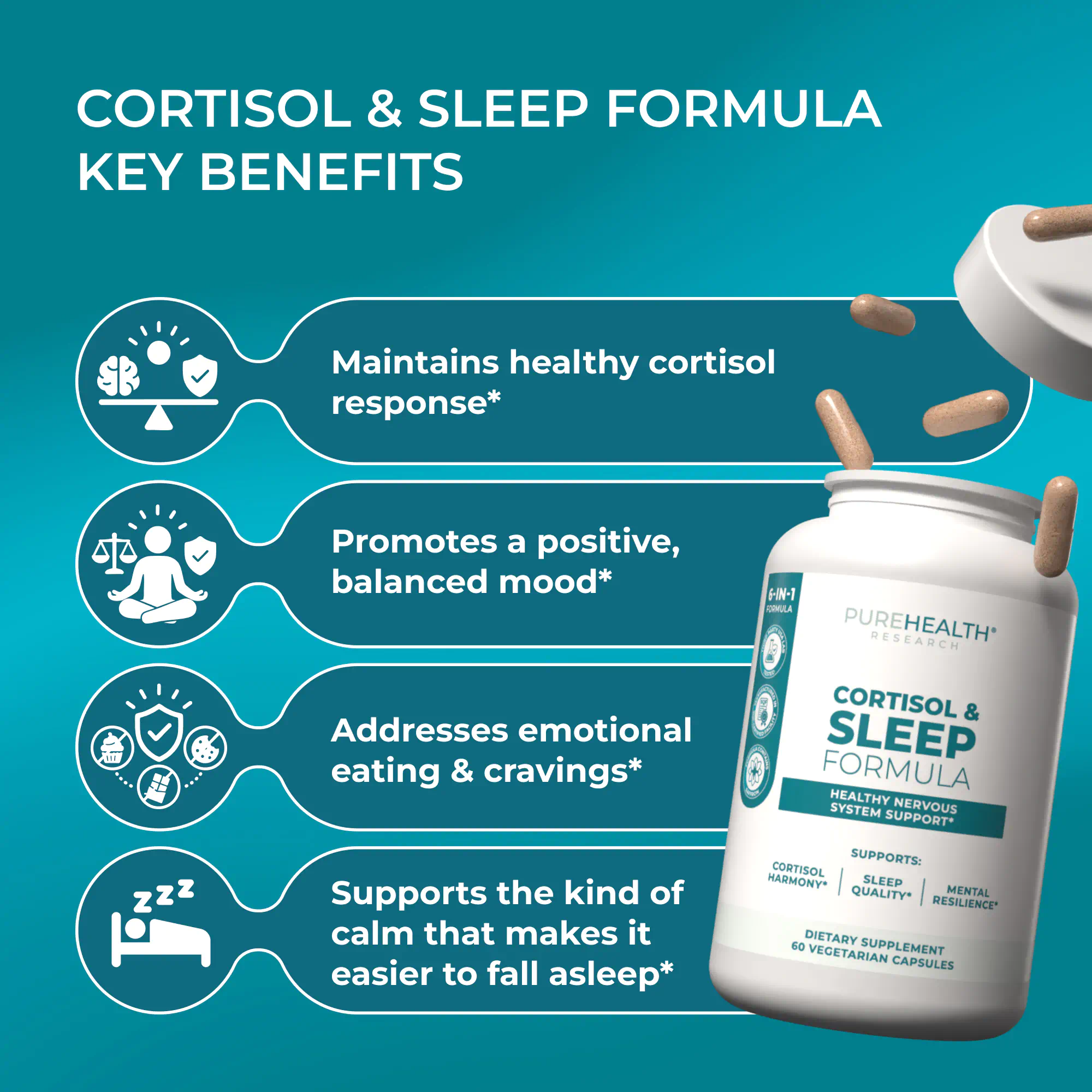 Cortisol & Sleep Formula