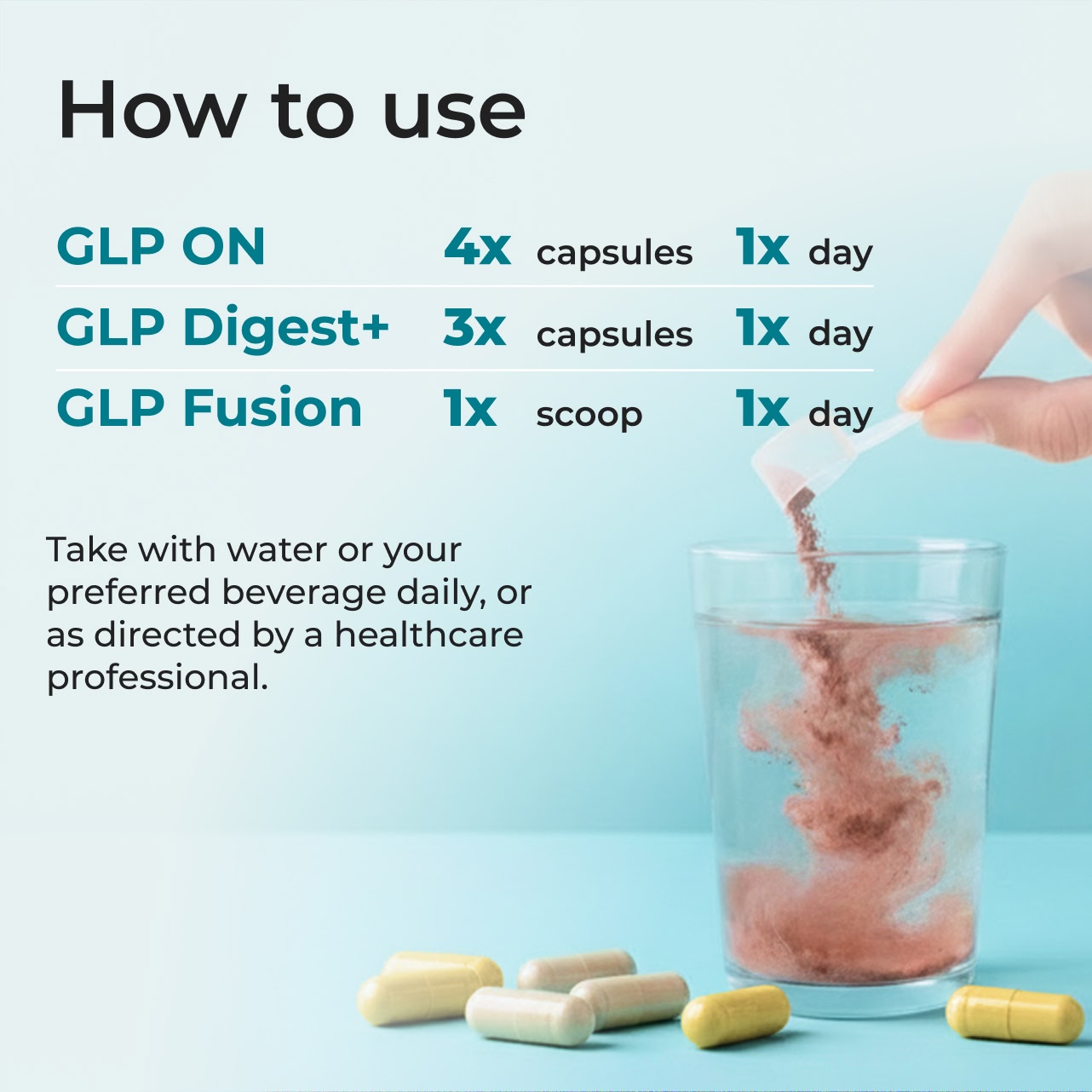 Natural GLP-1 Activation Protocol