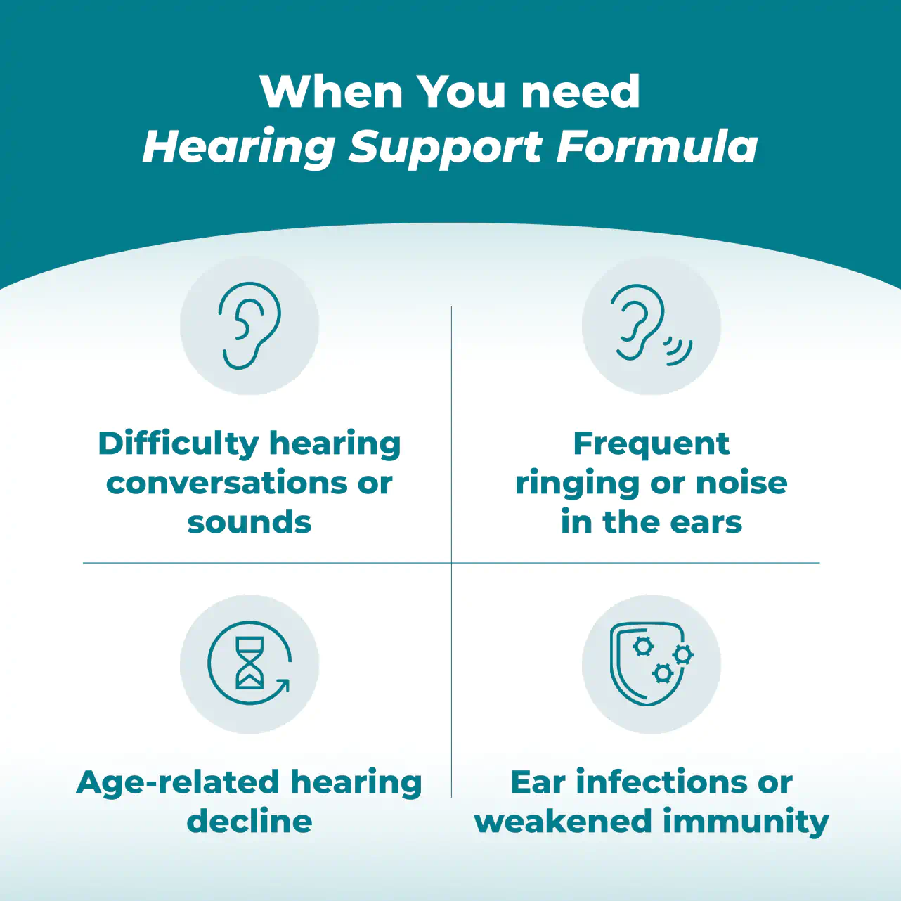 Hearing Support Formula