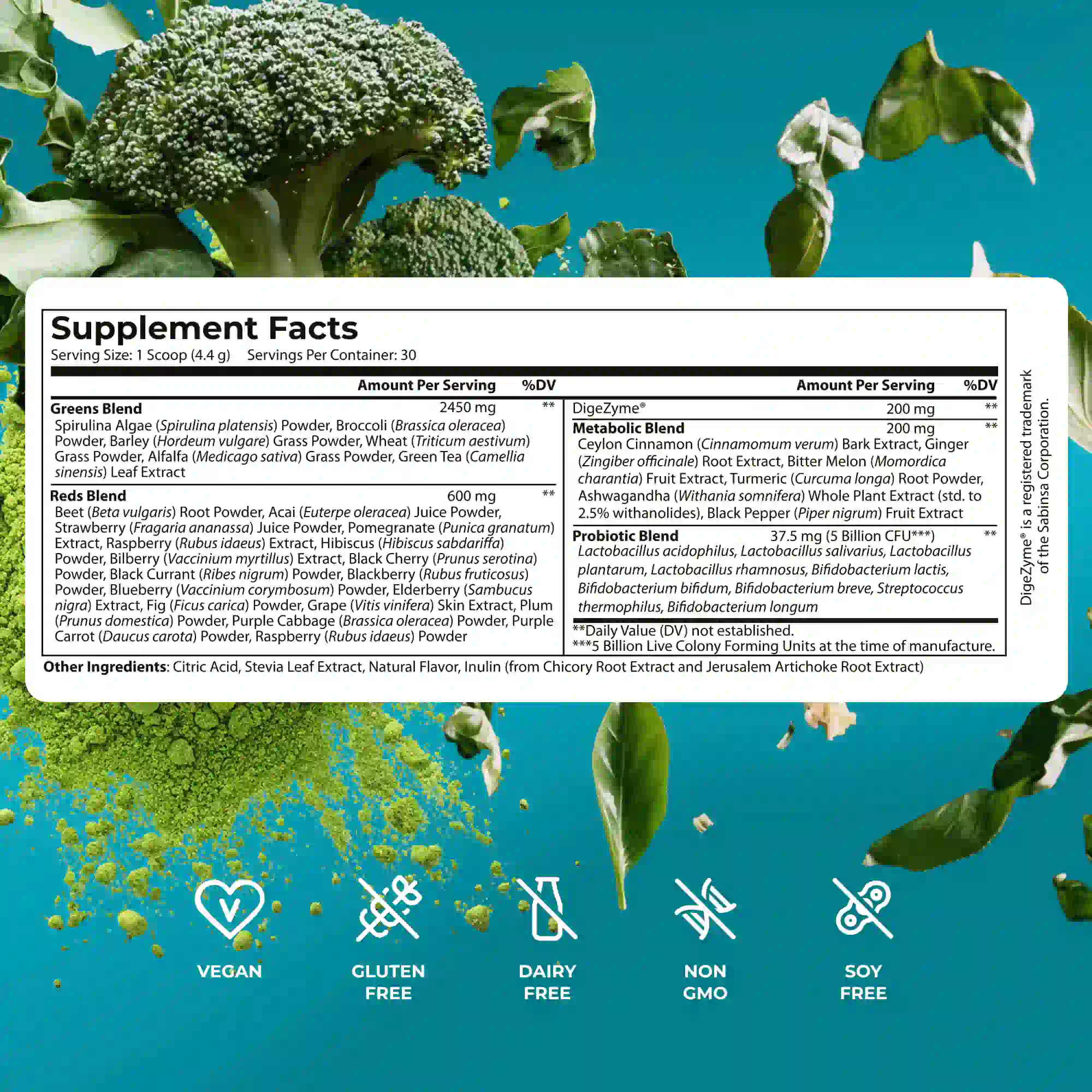 Metabolic Greens+