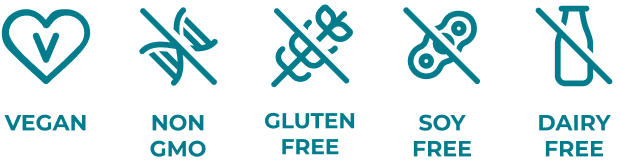 GLP Fusion diet badges